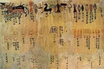 古代光学实验